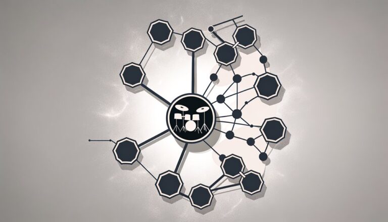 Schlagzeug lernen mit Mindmaps