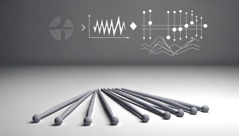 Drumüben mit spaced repetition