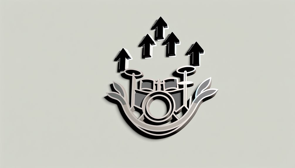 Wachstumsdenken Schlagzeugmethode